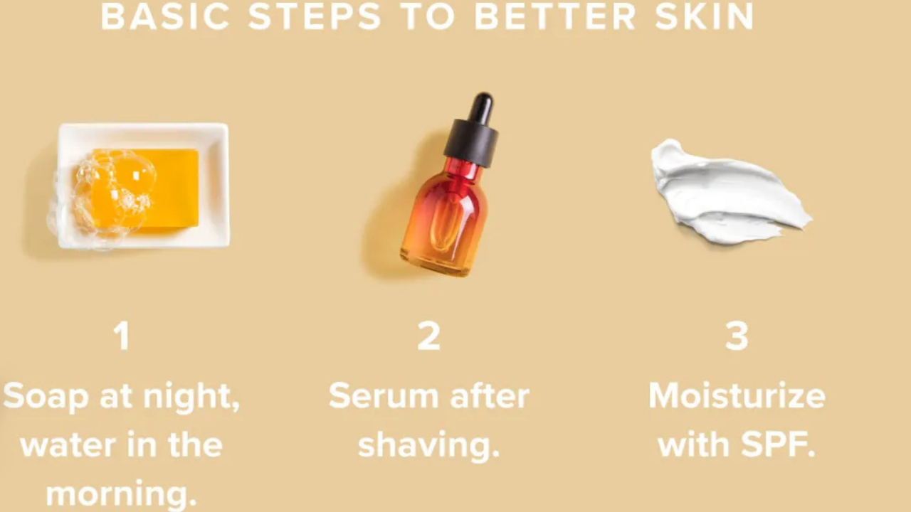Skincare for Men