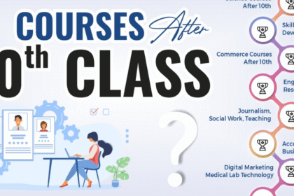 Top Courses After 10th
