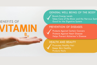 Benefits of Vitamin B12